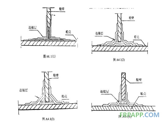 FRPAPP舱壁与船壳的连接