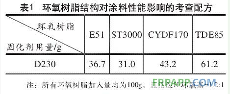 环氧树脂结构对涂料性能影响的考查配方