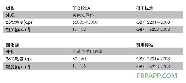 超高耐温环氧树脂 TF-3190A/B