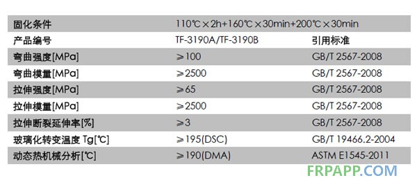 超高耐温环氧树脂 TF-3190A/B