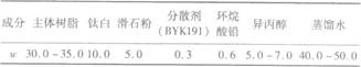 环氧丙烯酸阴极电泳涂料的研制及涂装工艺