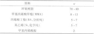 环氧丙烯酸阴极电泳涂料的研制及涂装工艺