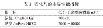 环氧防腐涂料在甲醇贮罐中的应用研究