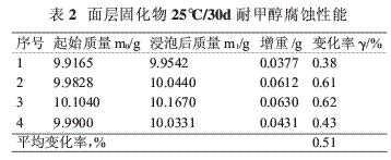 环氧防腐涂料在甲醇贮罐中的应用研究