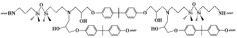 环氧树脂化学改性有机硅树脂的方法综述