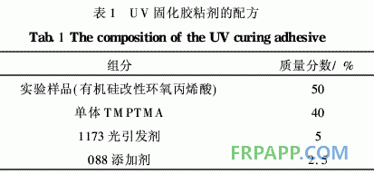 有机硅改性环氧丙烯酸预聚物的合成和UV固化膜性能