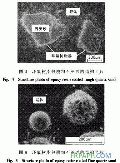 环氧树脂/石英砂粒状包覆体的制备及结构形态