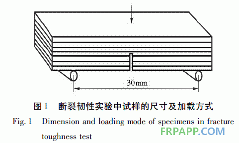 环氧树脂胶粘剂