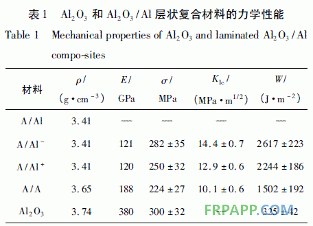 环氧树脂胶粘剂