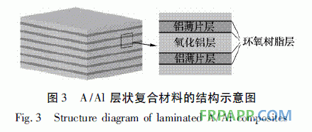 环氧树脂胶粘剂