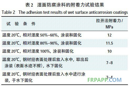 表2 湿面防腐涂料的附着力试验结果