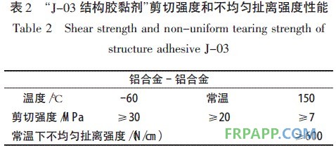 表2 J-03结构胶黏剂剪切强度和不均匀扯离强度性能
