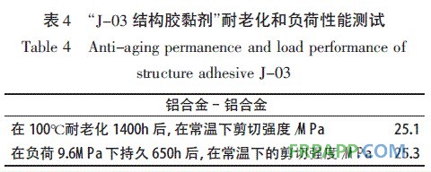 表4 J-03结构胶黏剂耐老化和负荷性能测试