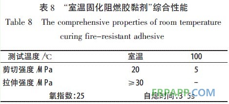 表8 室温固化阻燃胶黏剂综合性能