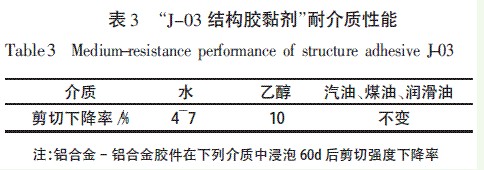 表3 J-03结构胶黏剂耐介质性能