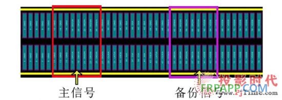 路升全新推出超薄碳纤维LED显示屏箱体