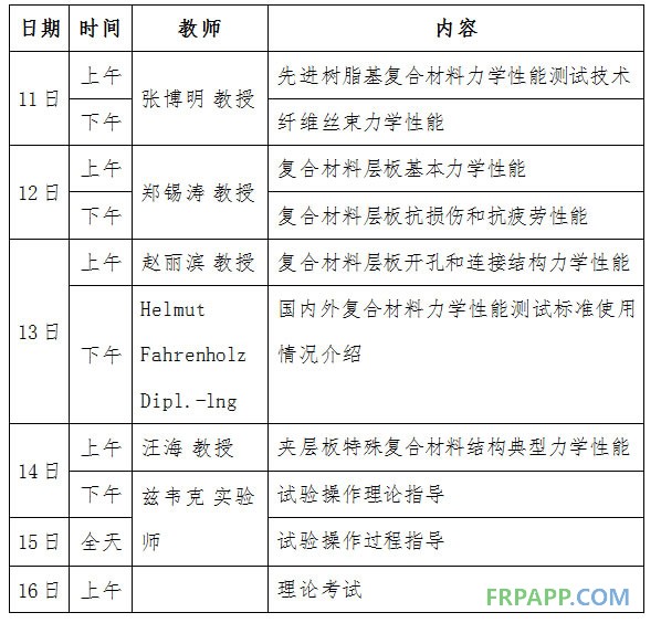 FRPAPP-关于举办第三期全国复合材料工程技术培训班