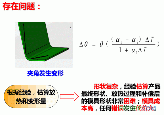 复合材料模具