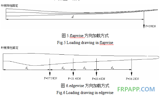 叶片5