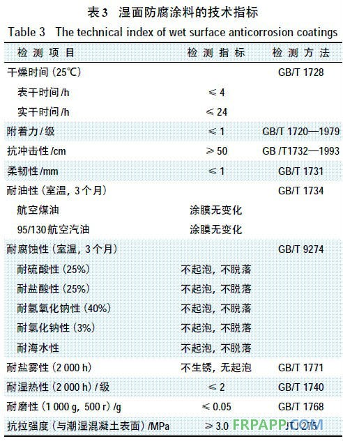 表3 湿面防腐涂料的技术指标