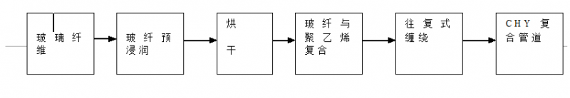 QQ图片20160804102001