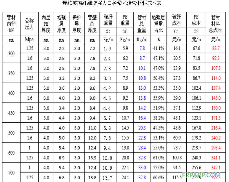 QQ图片20160804102245