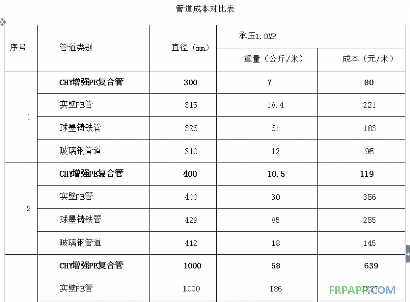 QQ图片20160804102339