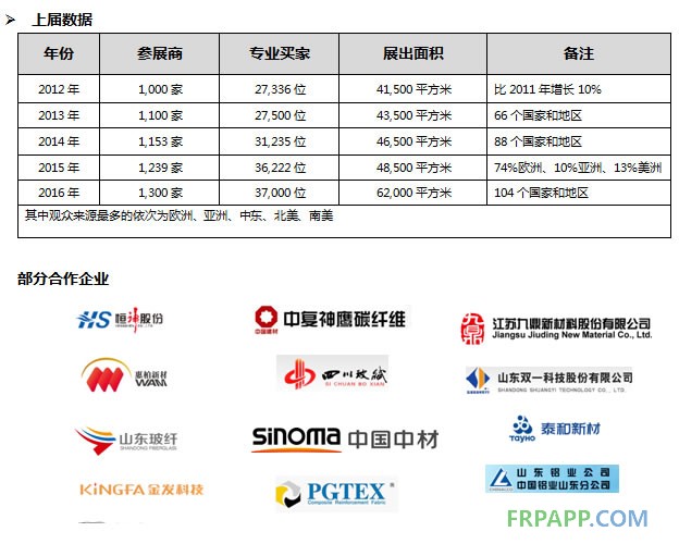 2017年法国巴黎JEC复合材料展