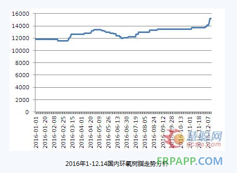 QQ图片20161215102754