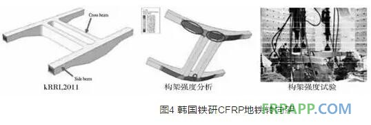 高速动车组碳纤维复合材料应用研究