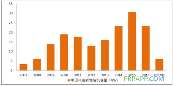 QQ图片20171201105827