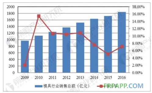 QQ图片20171221142205