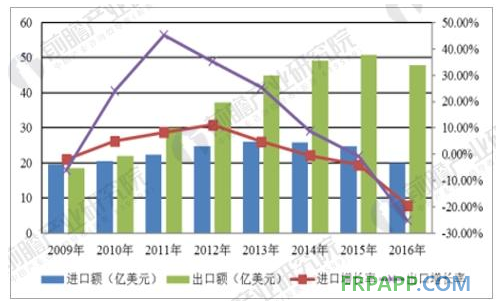 QQ图片20171221142227