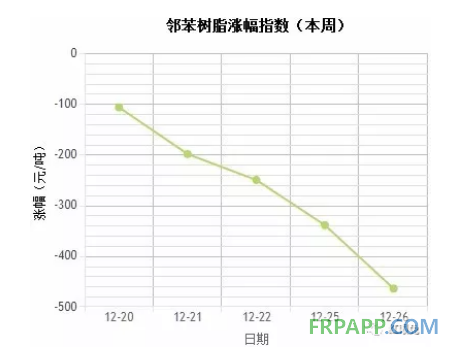 QQ图片20171228101655