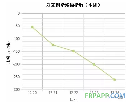 QQ图片20171228101702