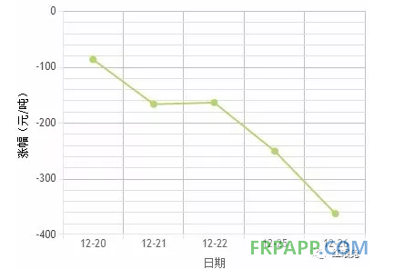 QQ图片20171228101727