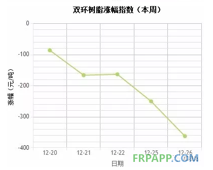 QQ图片20171228102348