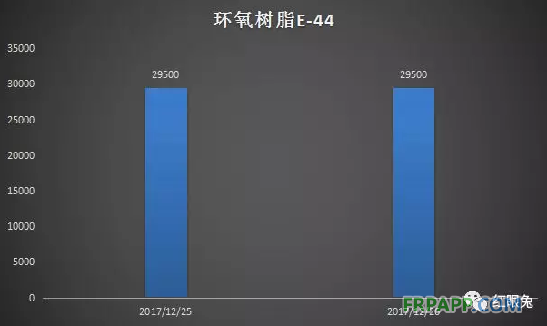 QQ图片20171228102647