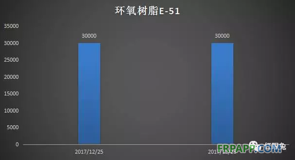 QQ图片20171228102735