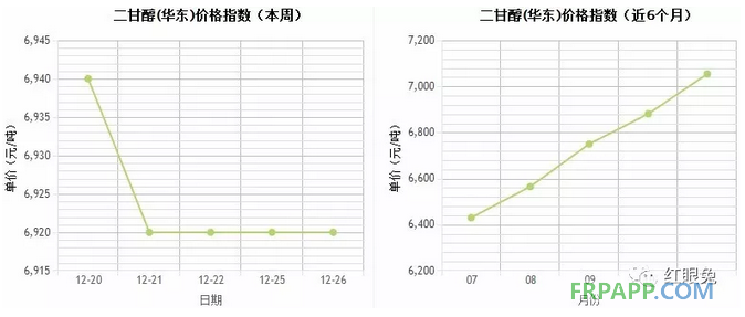 QQ图片20171228103518