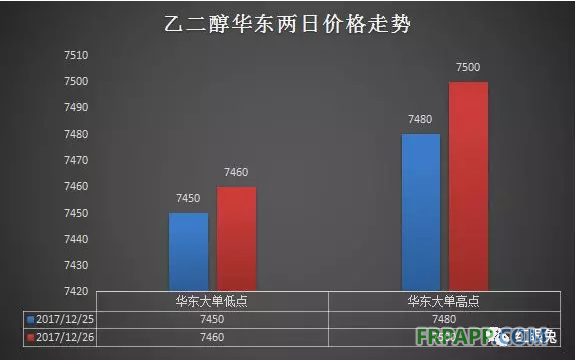 QQ图片20171228104330