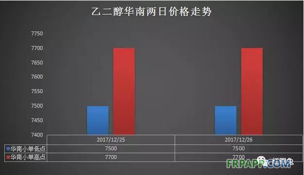 QQ图片20171228104344