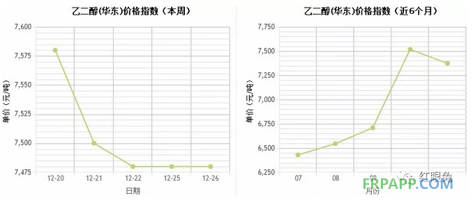 QQ图片20171228104400