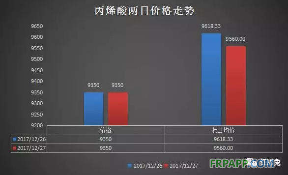 QQ图片20171228104716