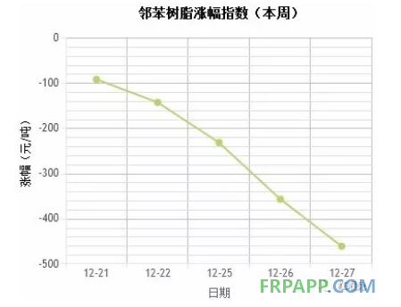 QQ图片20171228150211