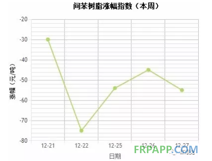 QQ图片20171228150247