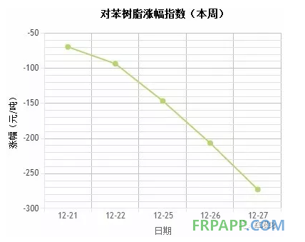 QQ图片20171228150309