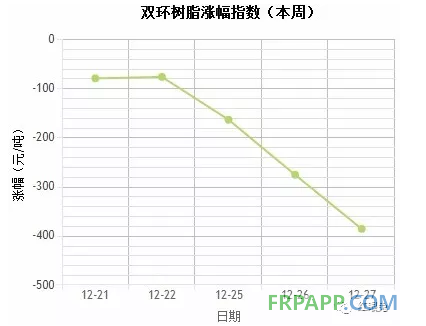 QQ图片20171228150358