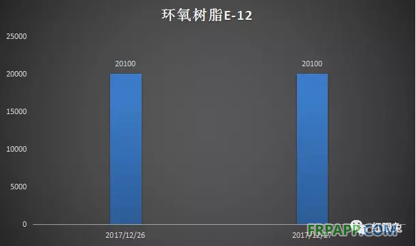 QQ图片20171228151744