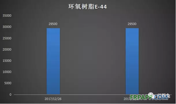 QQ图片20171228151824